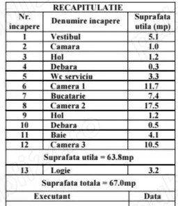 Pantelimon, P-ta Delfinului, Mega Mall, Parc National, semistradal 3/8 2bai